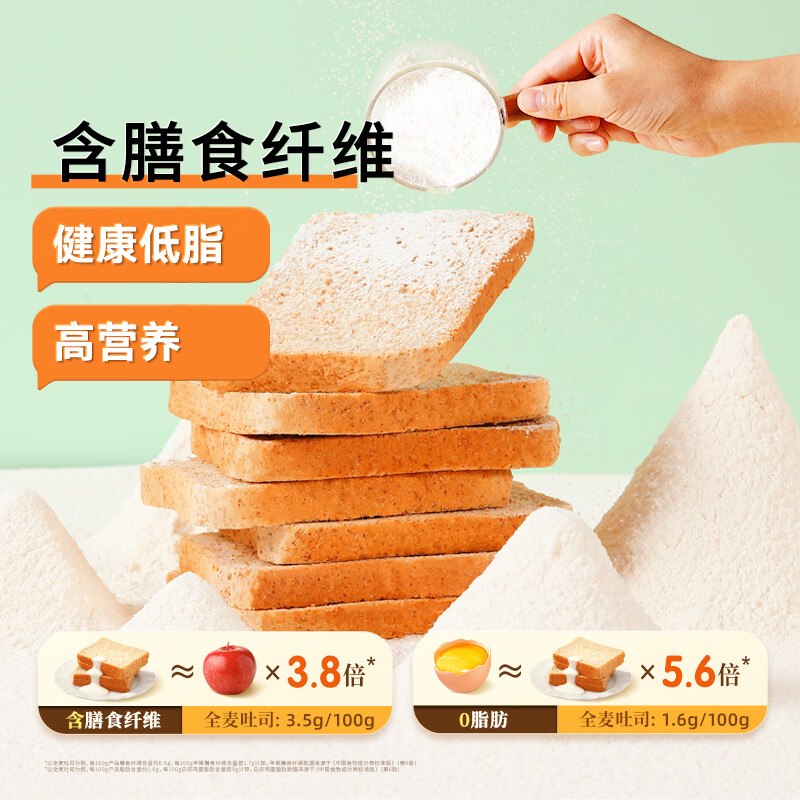 自营三只松鼠 全麦吐司 1kg拍下【15.9元】零蔗糖零脂领 