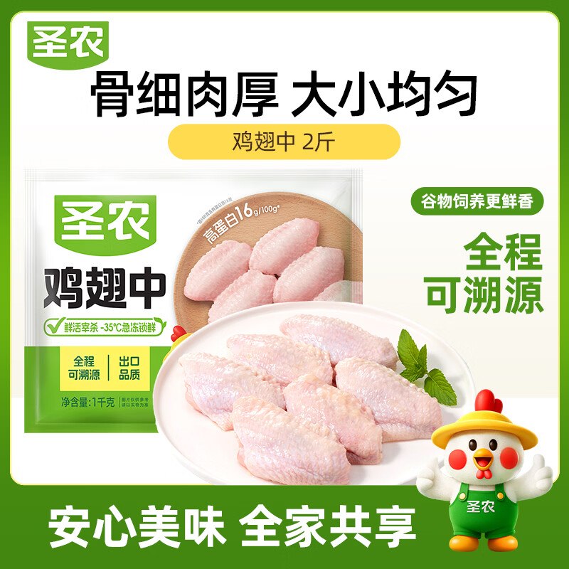 20点生效！！【自营】圣农 鸡翅中 净重2斤18.4/斤！！拍3件【110.7元】