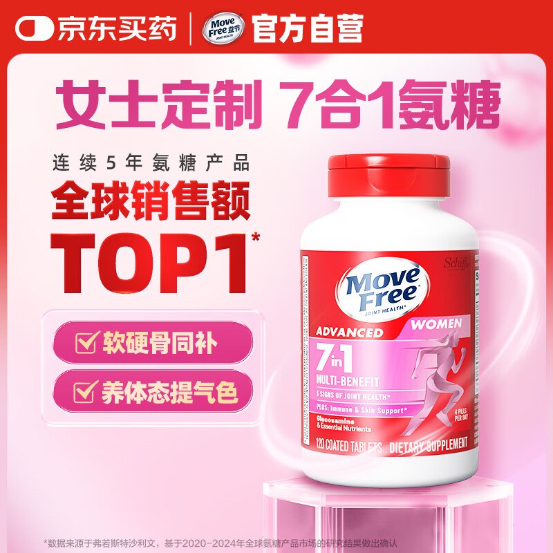 Plus领480-60补帖卷